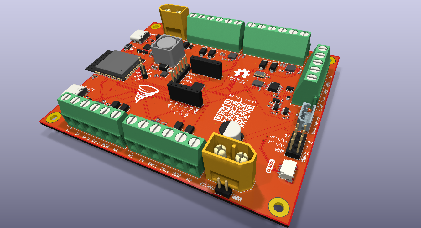 URC, from the project README