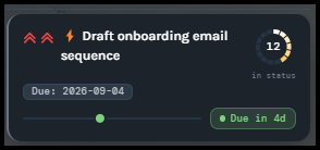 Anatomy of an Action Kanban card
