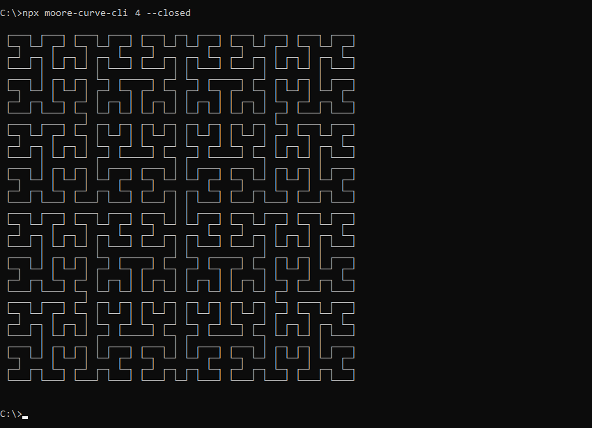 What moore-curve-cli prints to the console