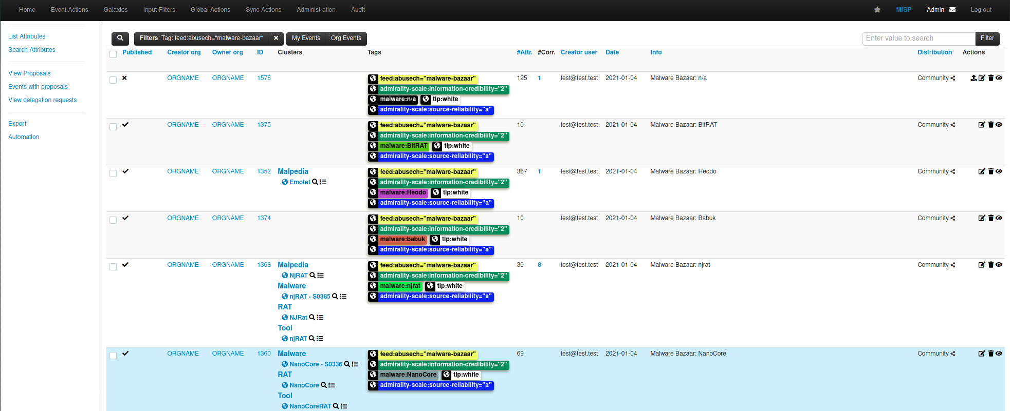 GitHub - klaammer/AbuseCH-to-MISP: Import AbuseCH IOC Feeds into MISP ...