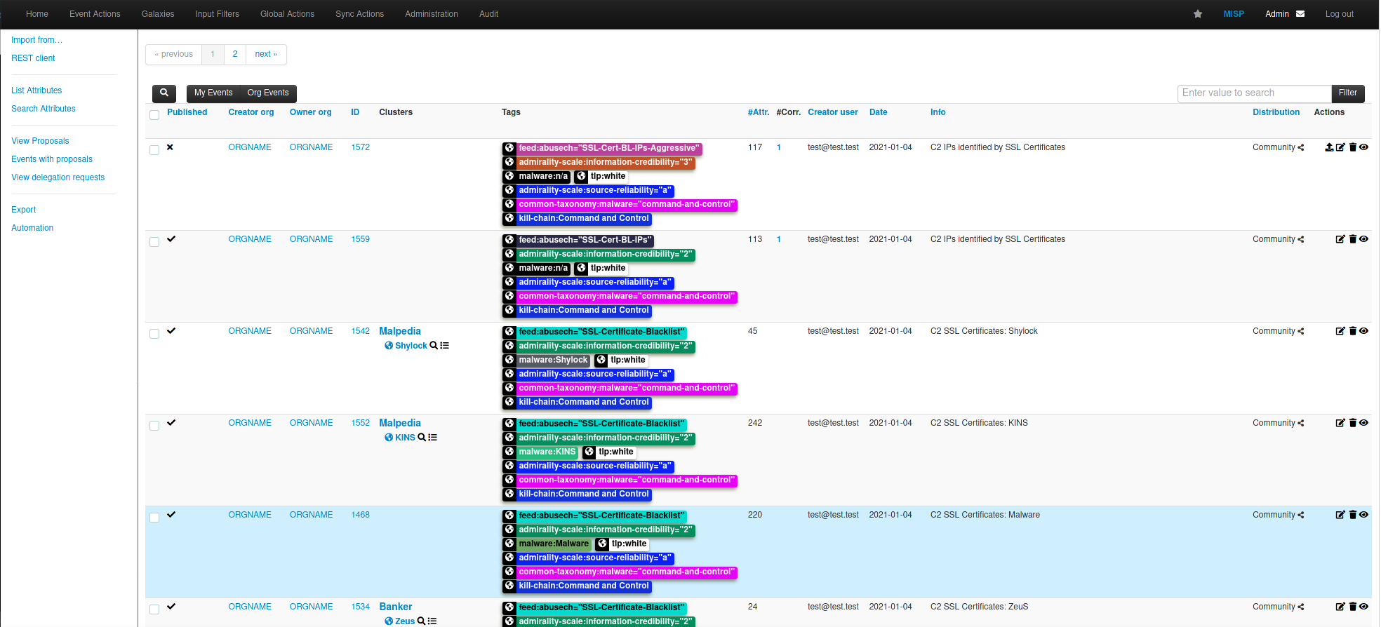 Feodo Tracker GitHub - klaammer/AbuseCH-to-MISP: Import AbuseCH IOC Feeds into MISP ...