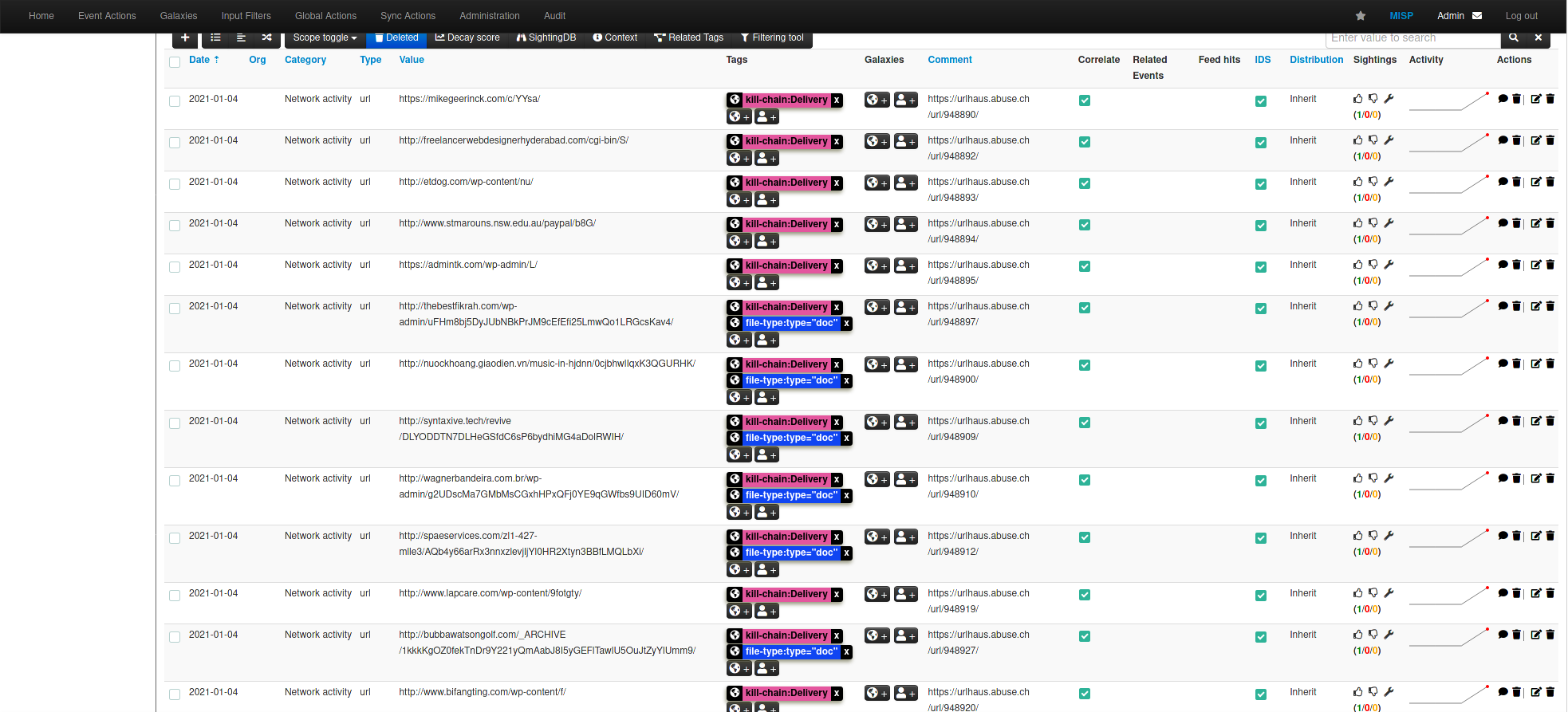 GitHub - klaammer/AbuseCH-to-MISP: Import AbuseCH IOC Feeds into MISP ...