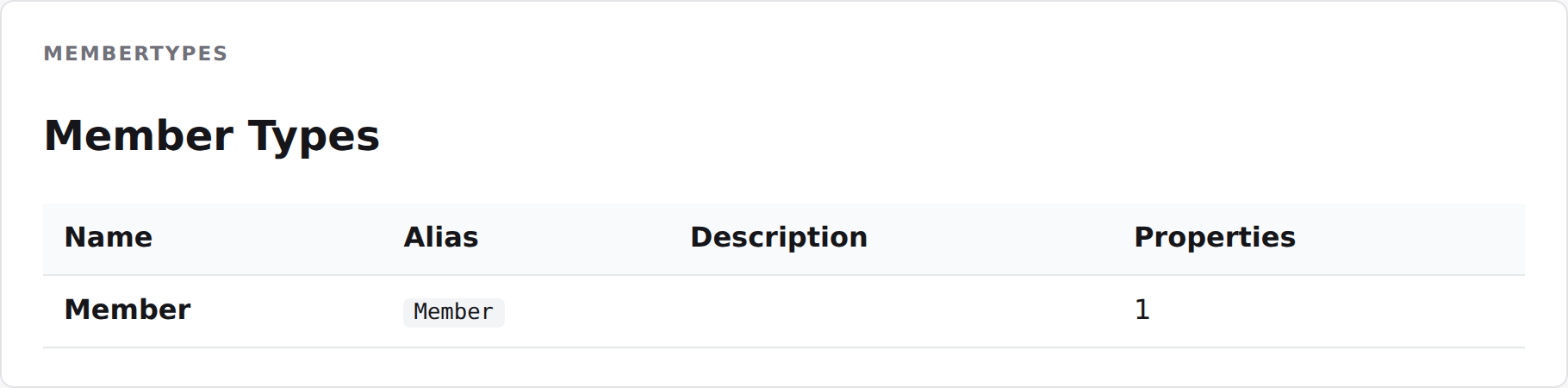 MemberTypes on the front end