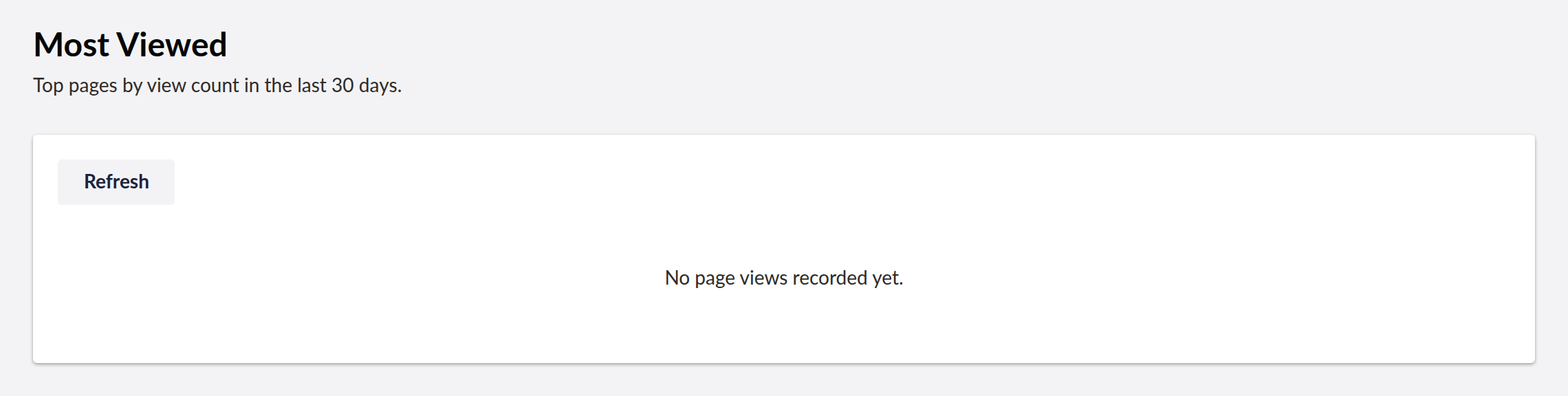 MostViewed dashboard