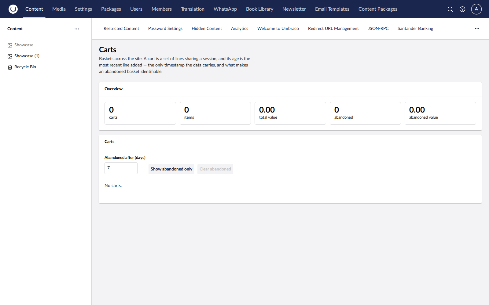 ShopCart dashboard
