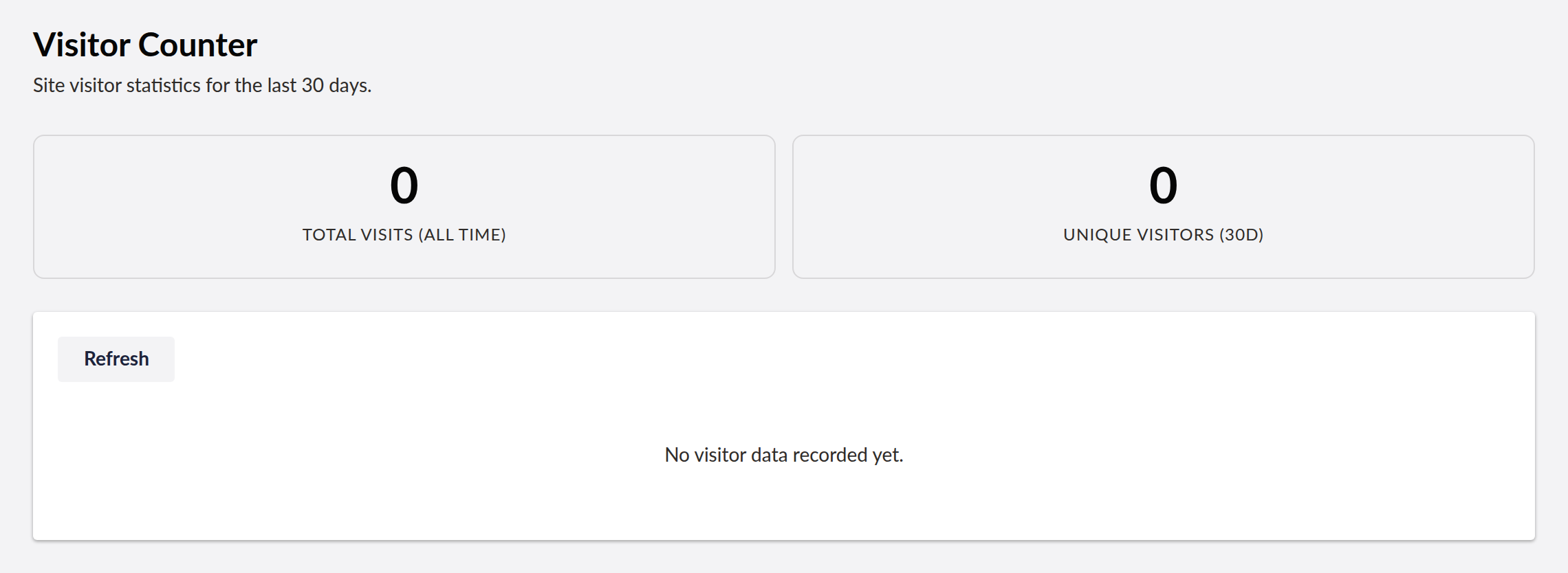VisitorCounter dashboard