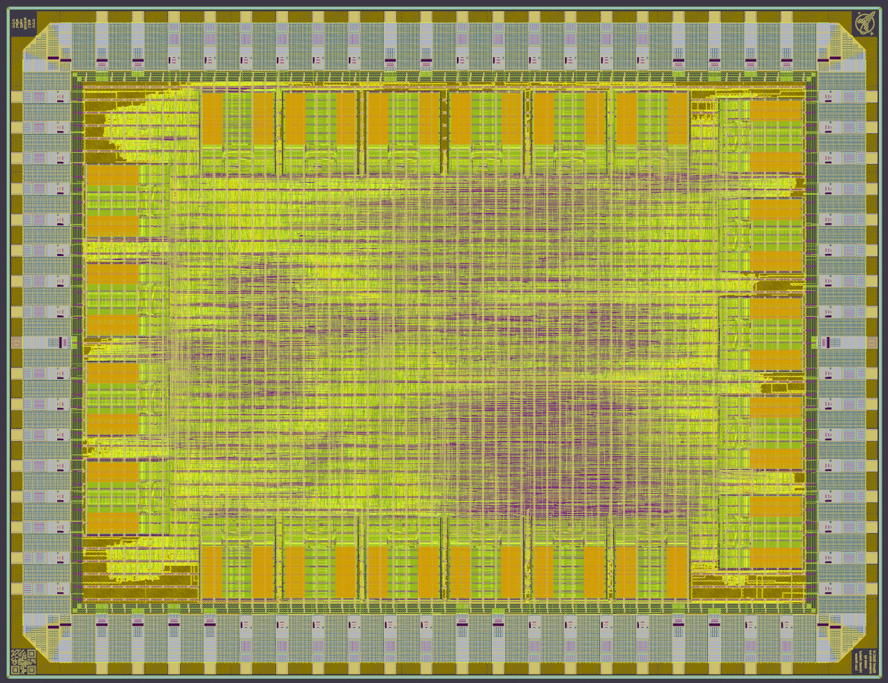 KianV SoC GF180MCU ASIC