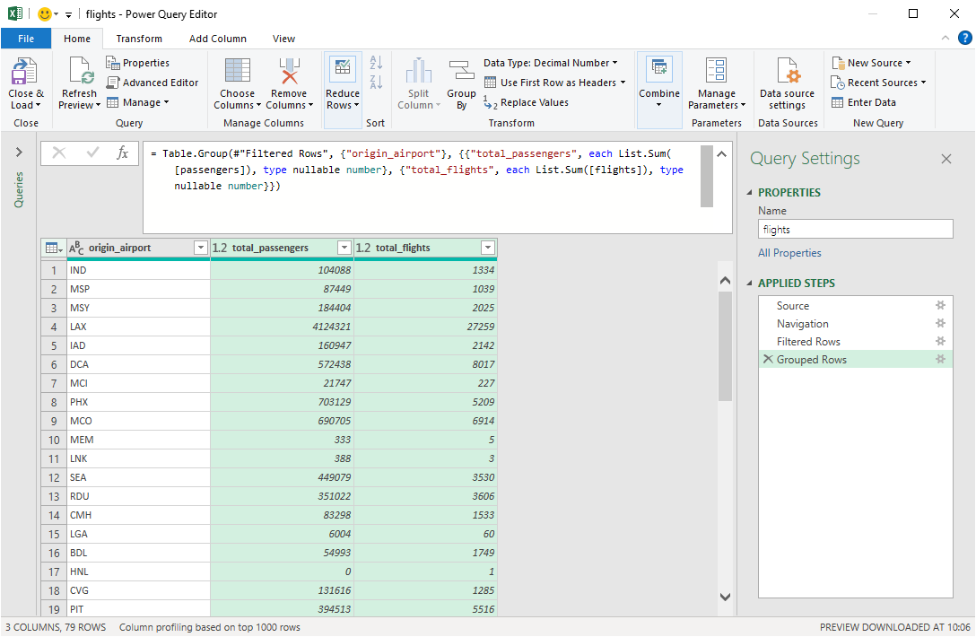 Datasets from Splitgraph DDN loaded in Power Query for transforms