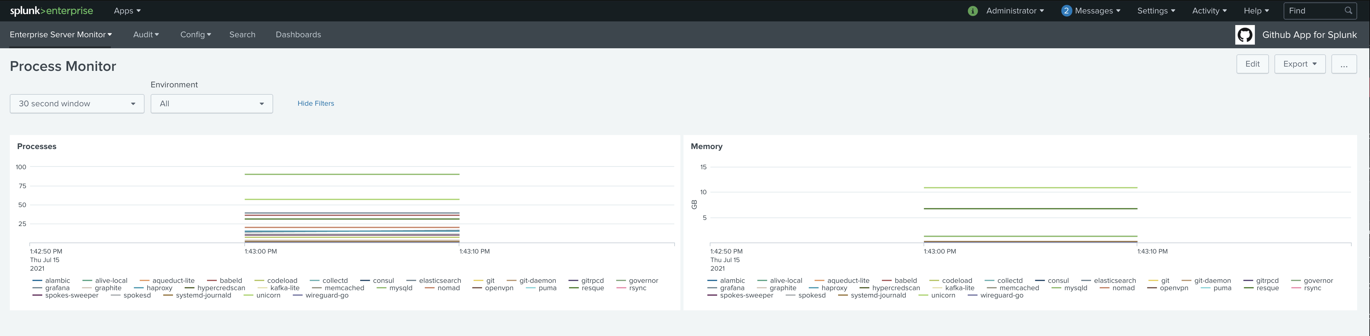 Process Monitor