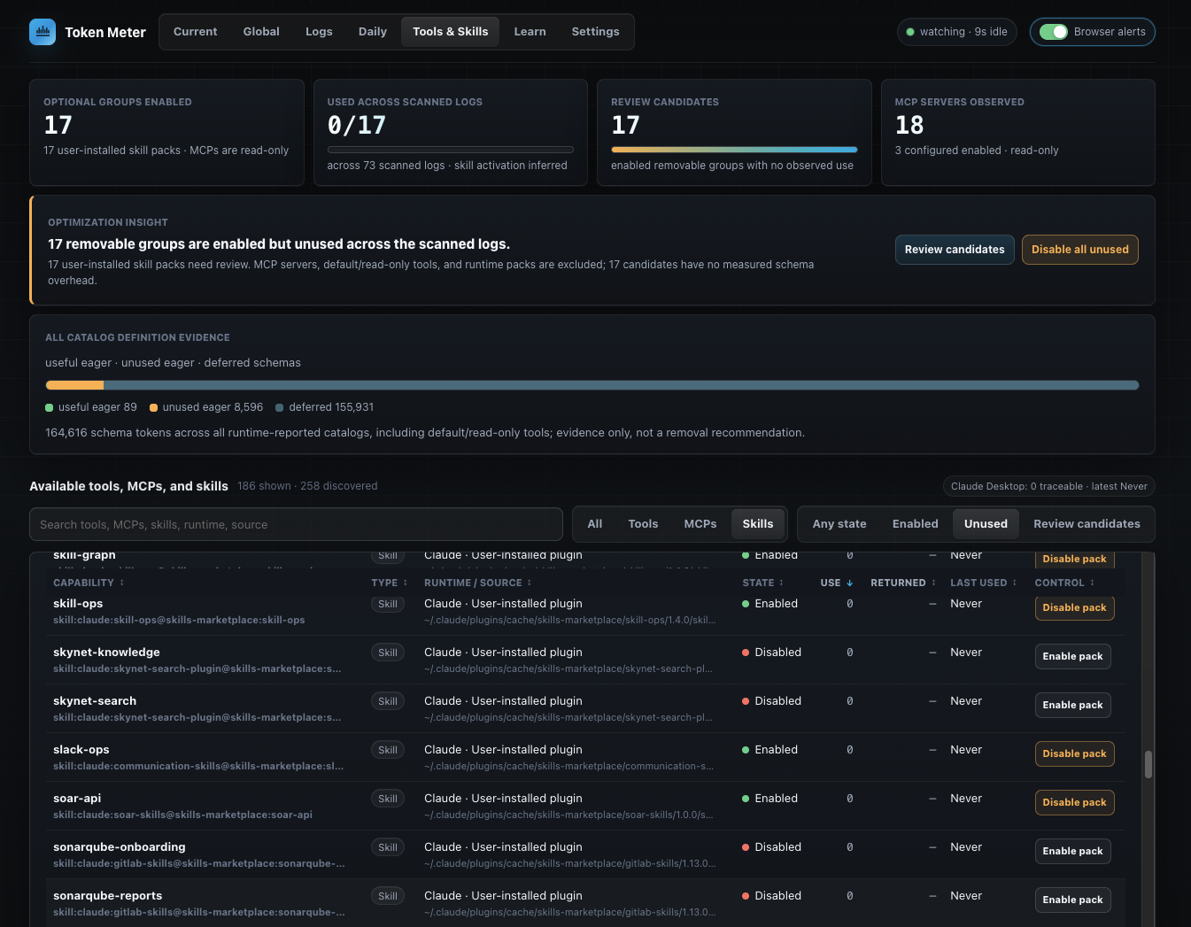 Token Meter Tools and Skills view with observed capability use, catalog definition tokens, review candidates, and skill-pack controls