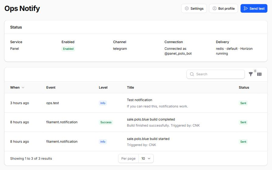 Ops Notify page with the connection status and the message history