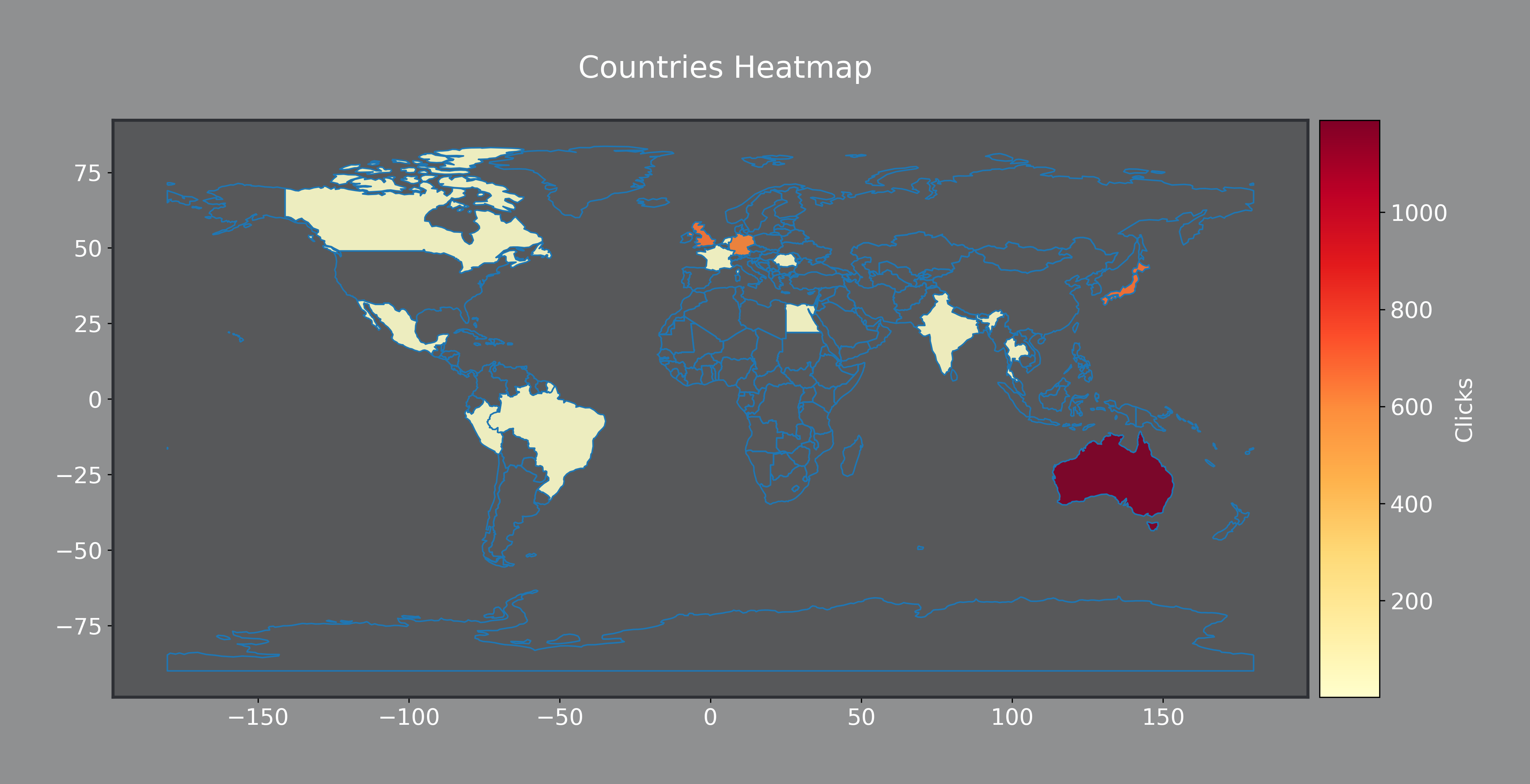 Heatmap Example Image