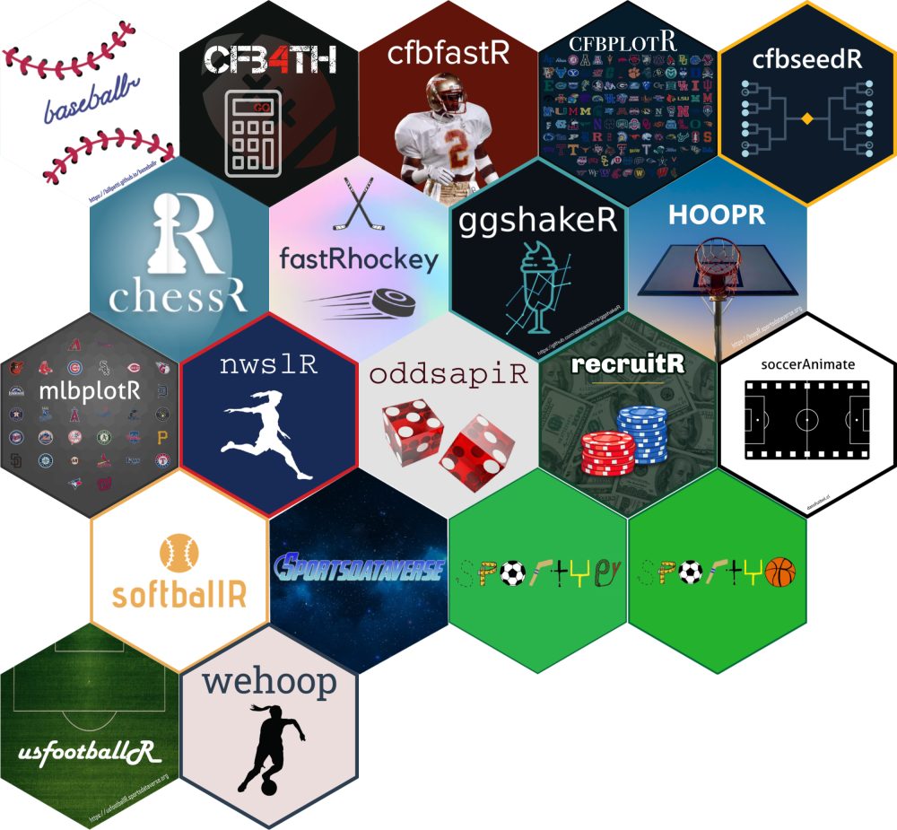 The SportsDataverse R package hex wall