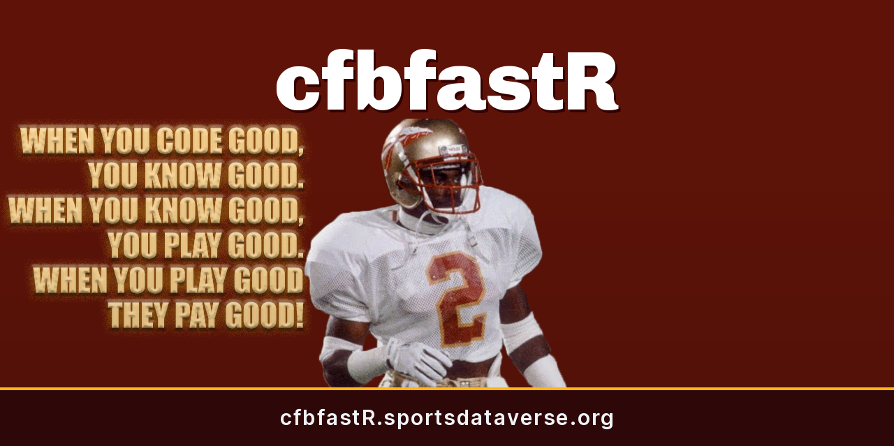 Sample Function Graphs ESPN College Football Weekly Rankings — espn_cfb_week_rankings • cfbfastR
