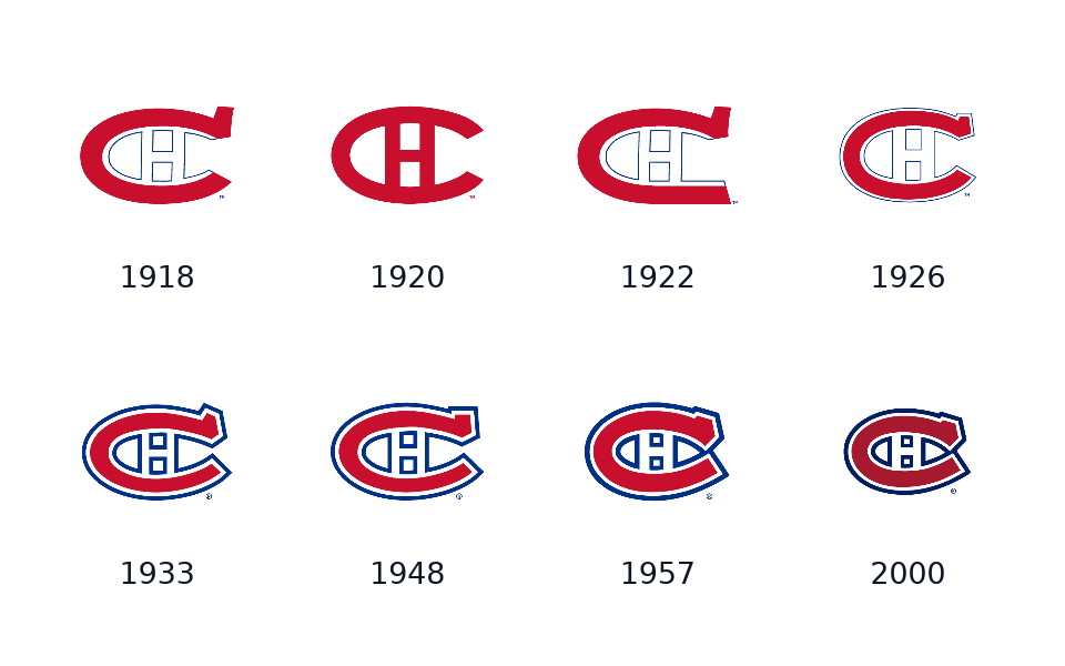 The Montreal Canadiens mark used in each season, from the logo archive