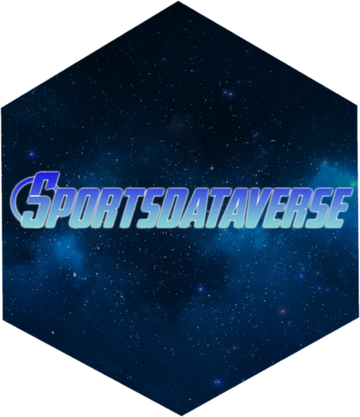 sportsdataverse (R)