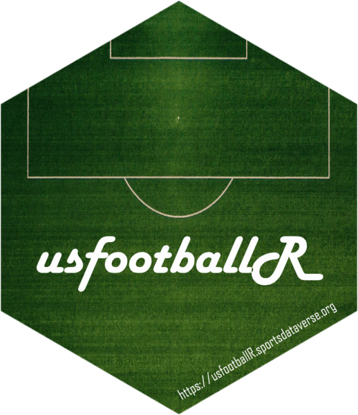usfootballR