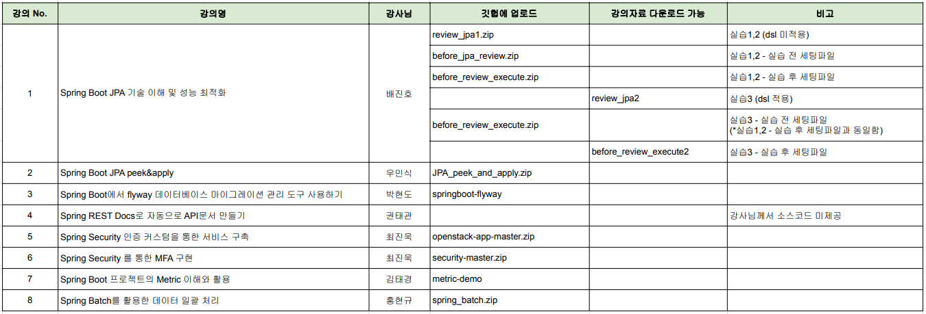 file_structure_