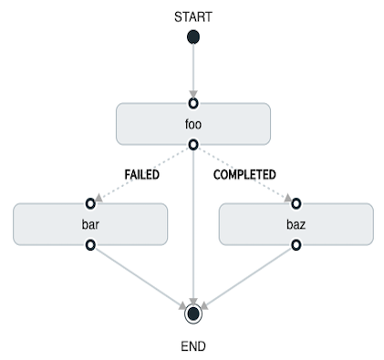 toolkit failed to install tap adapter