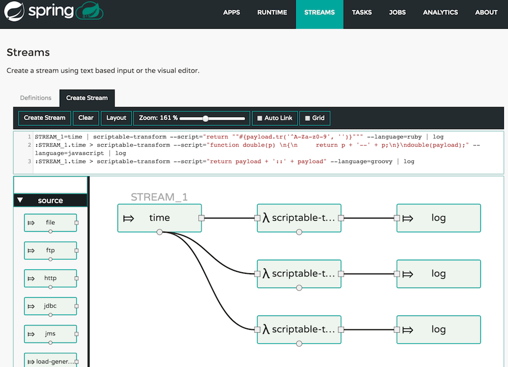 Flo for Spring Cloud Data Flo