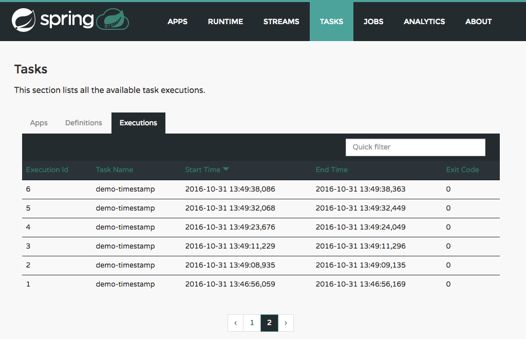 spring cloud task kubernetes