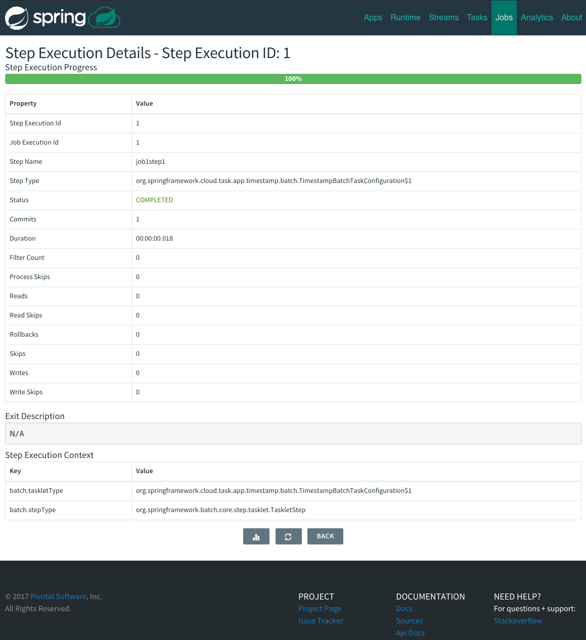 Step Execution History