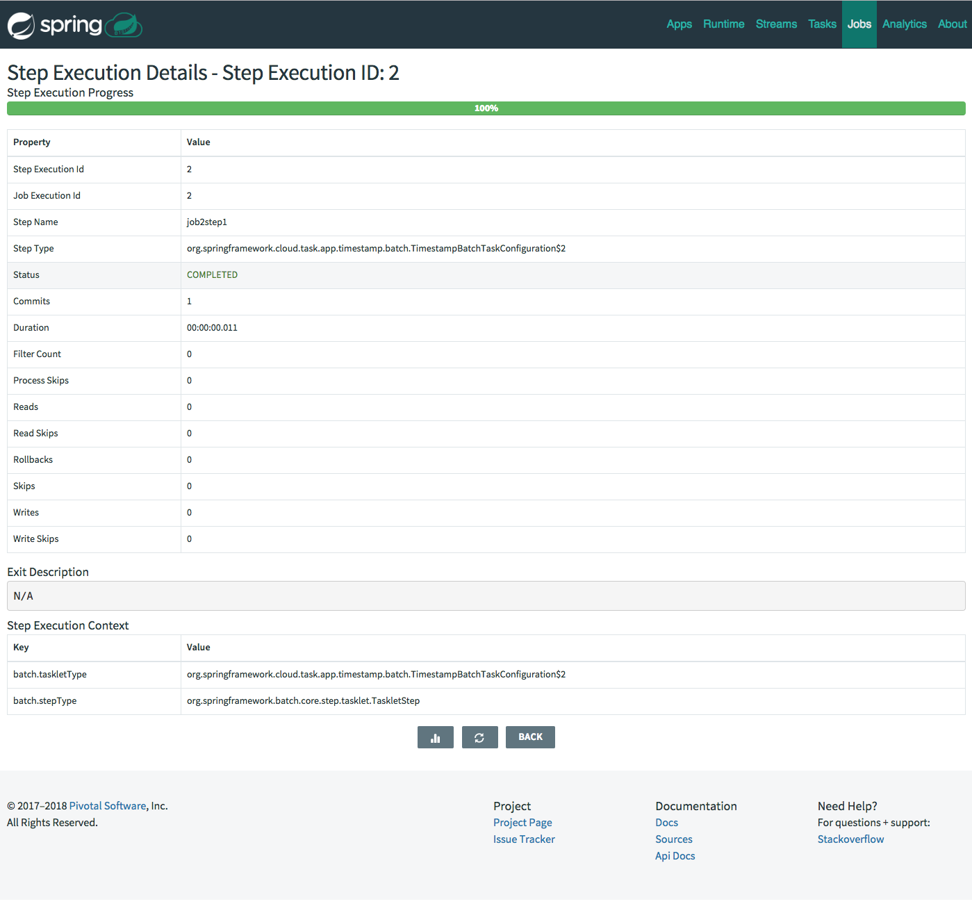 Step Execution History