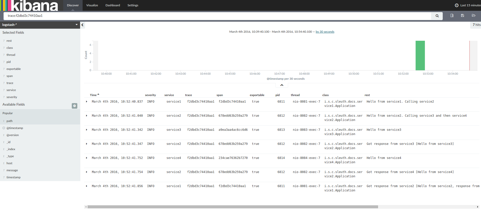 与 Kibana 的日志关联