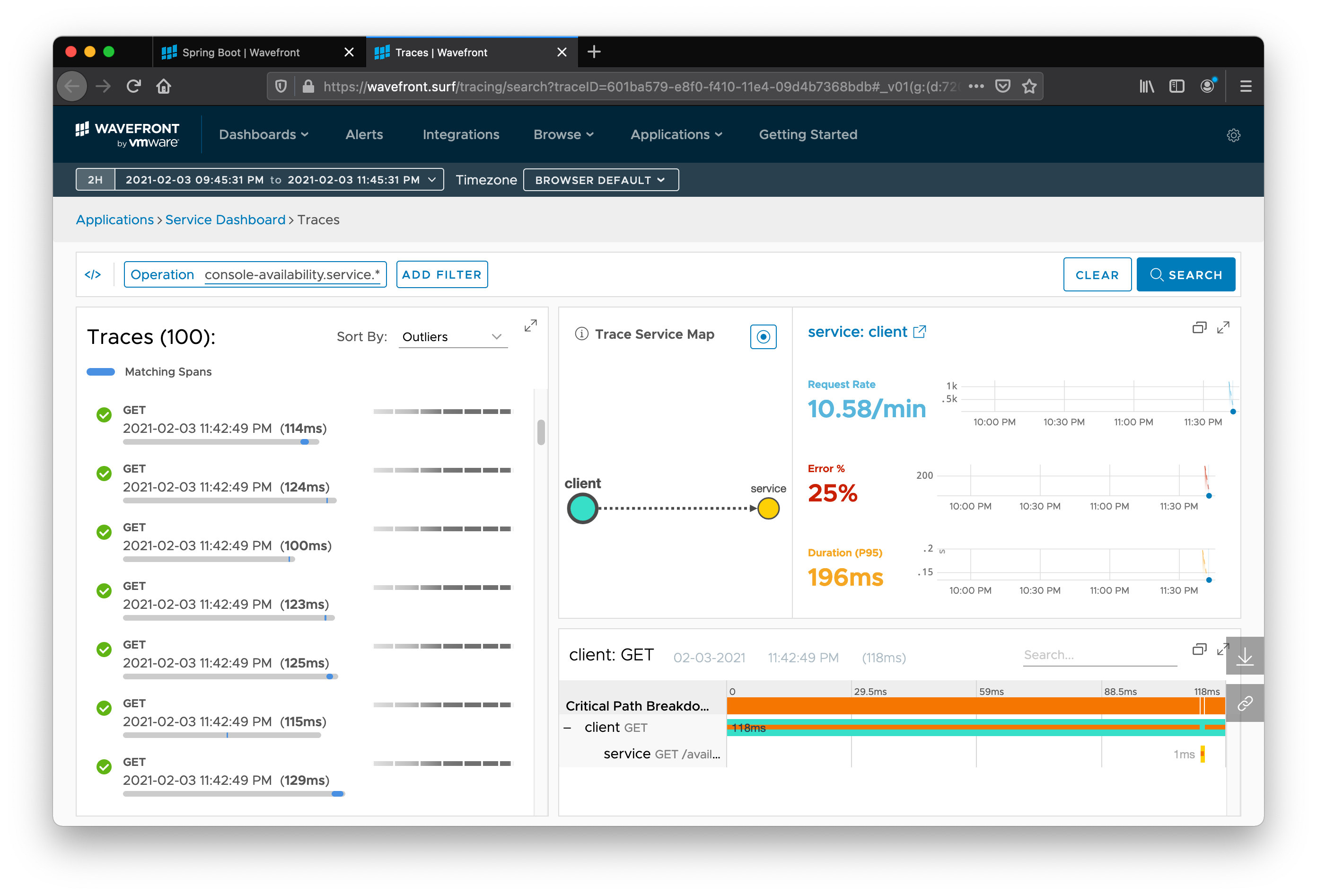 NestJS for SpringBoot developers - ConSol Blog