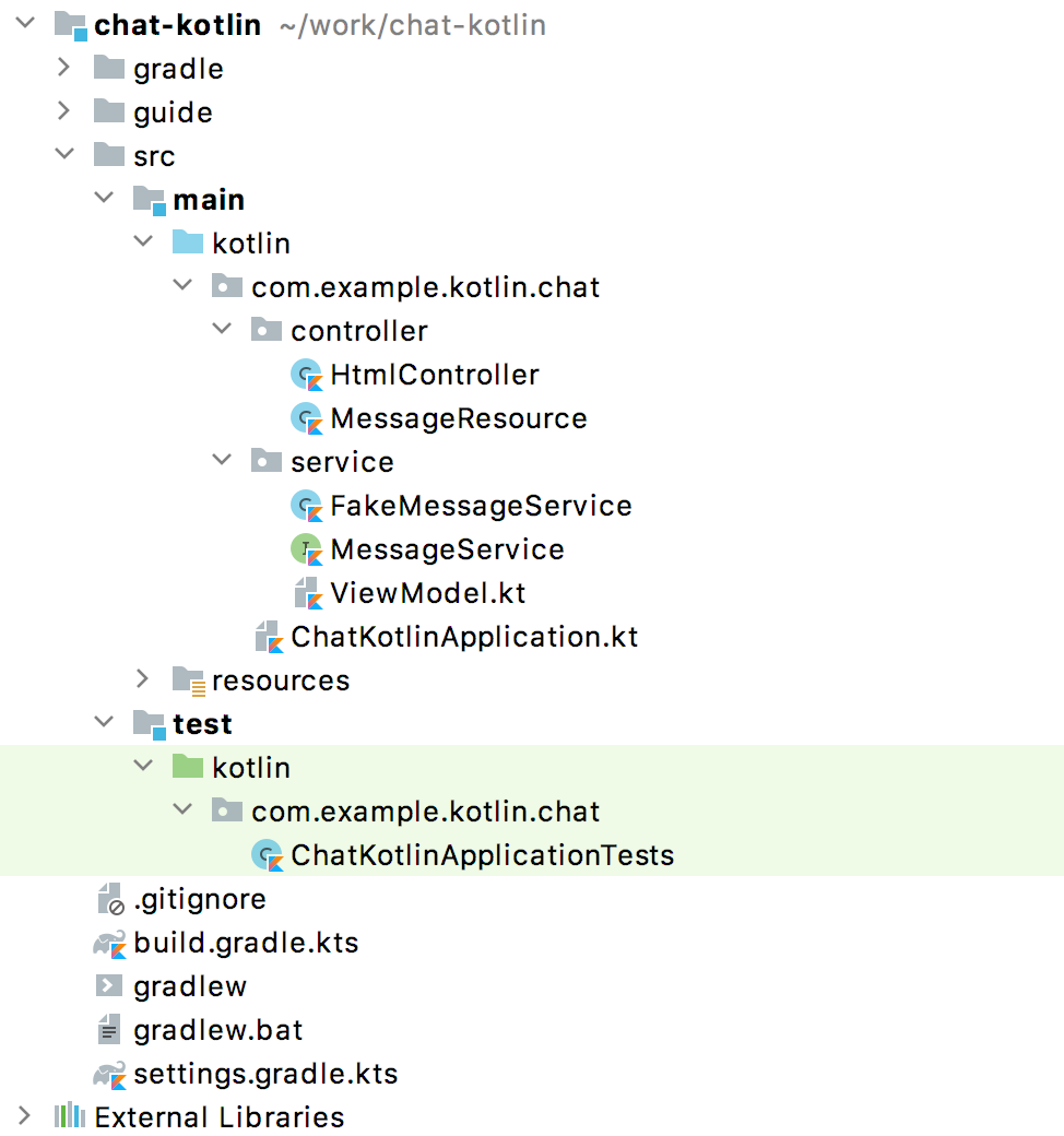 Spring kotlin clearance