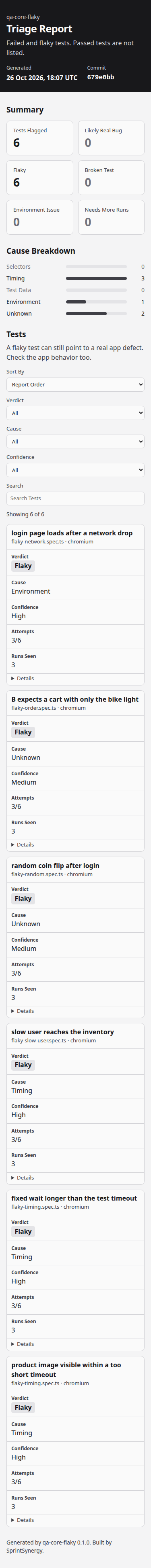 Triage report, mobile