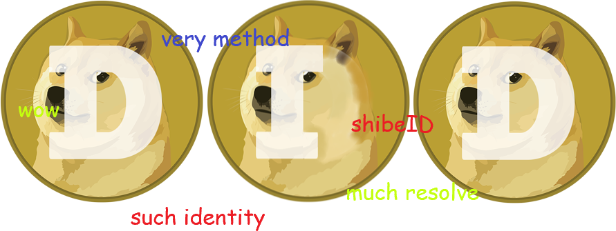 did-doge header