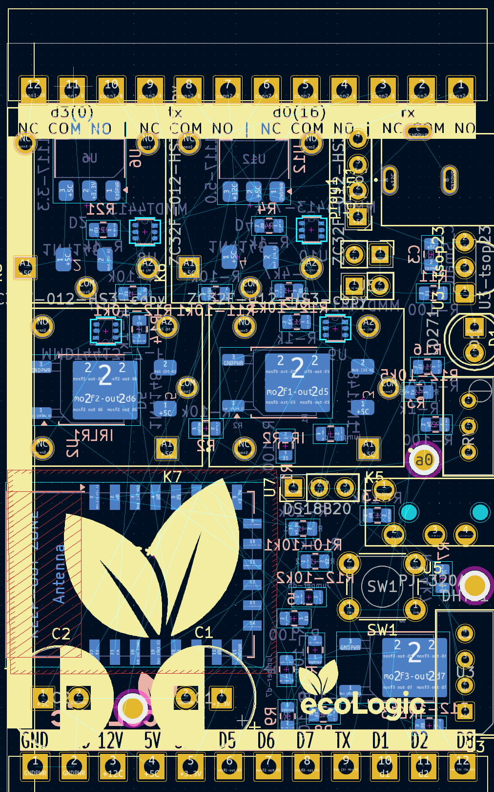 EcoLogic, from the project README