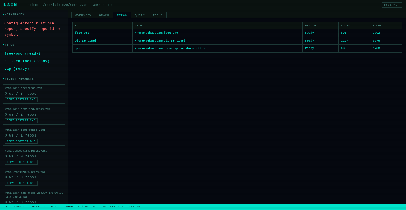 Command Center — Repos tab