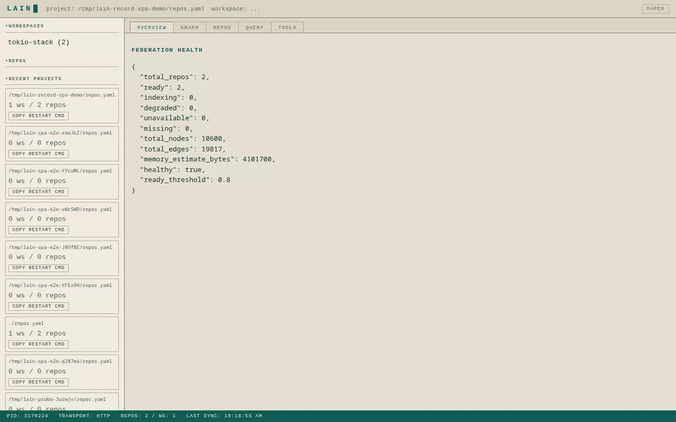 LAIN Command Center demo