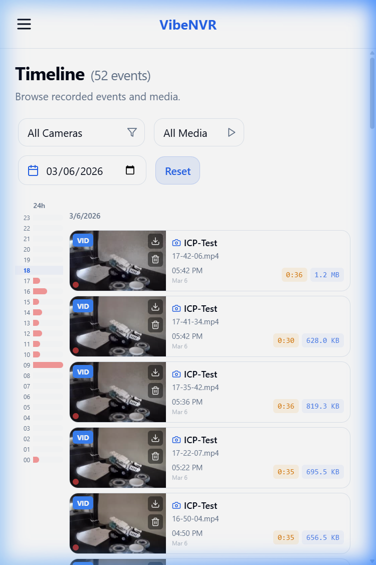 Mobile Timeline