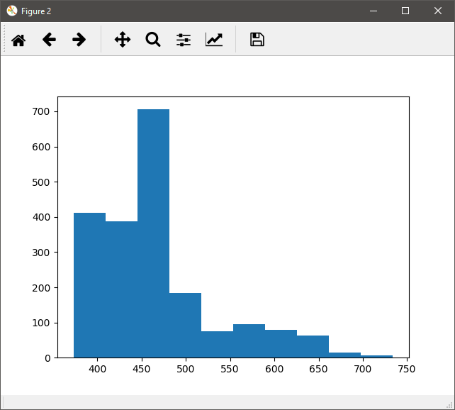 Variable Explorer — Spyder 3 documentation