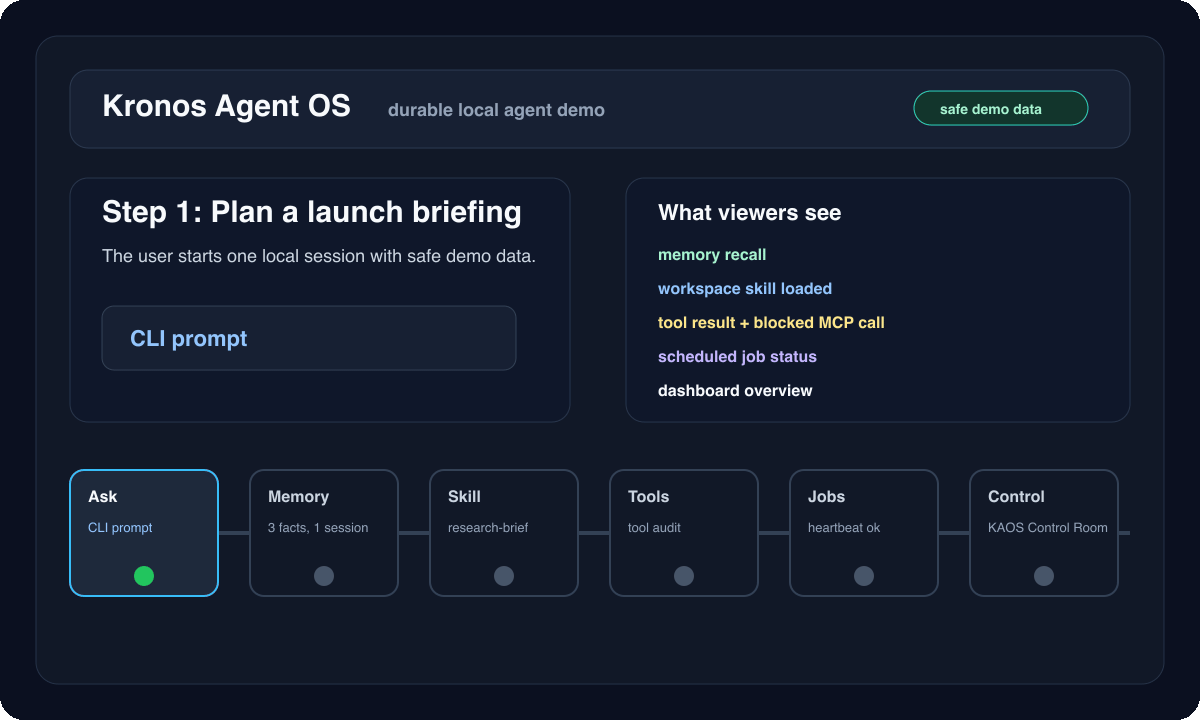 KAOS durable agent demo