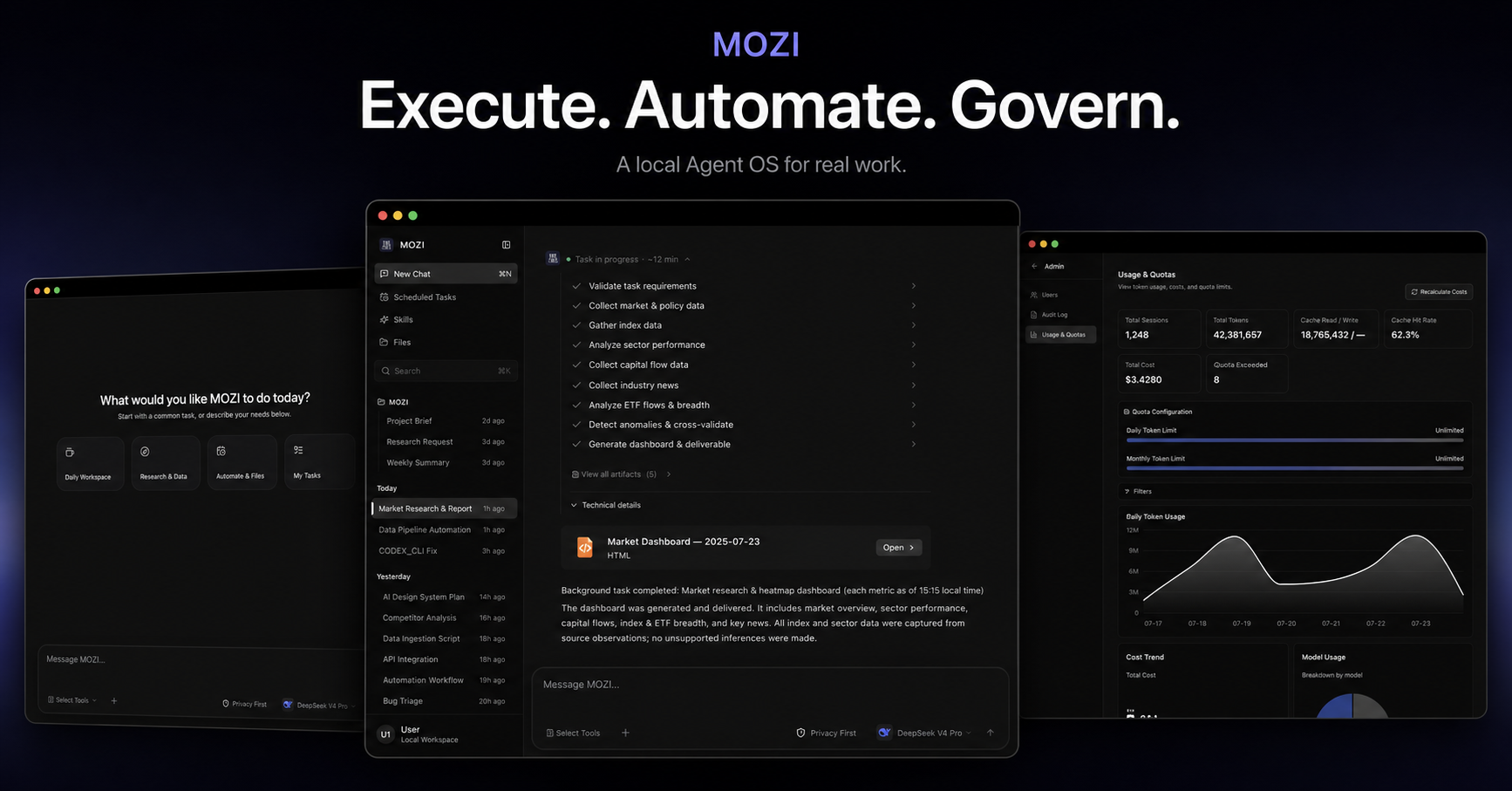 MOZI — Execute. Automate. Govern.