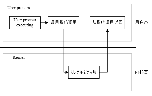 图片名称