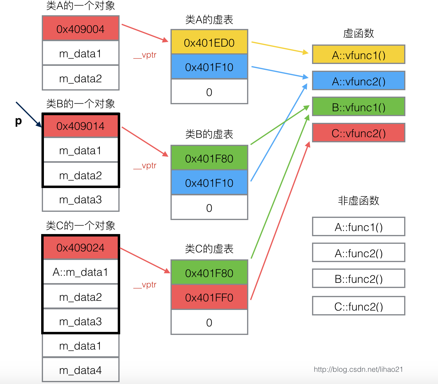 图片名称