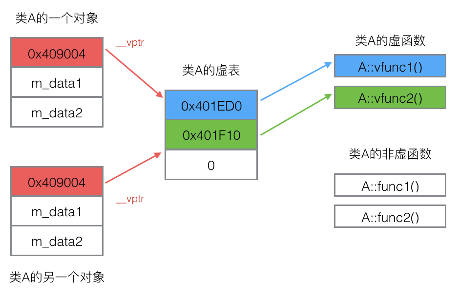 图片名称