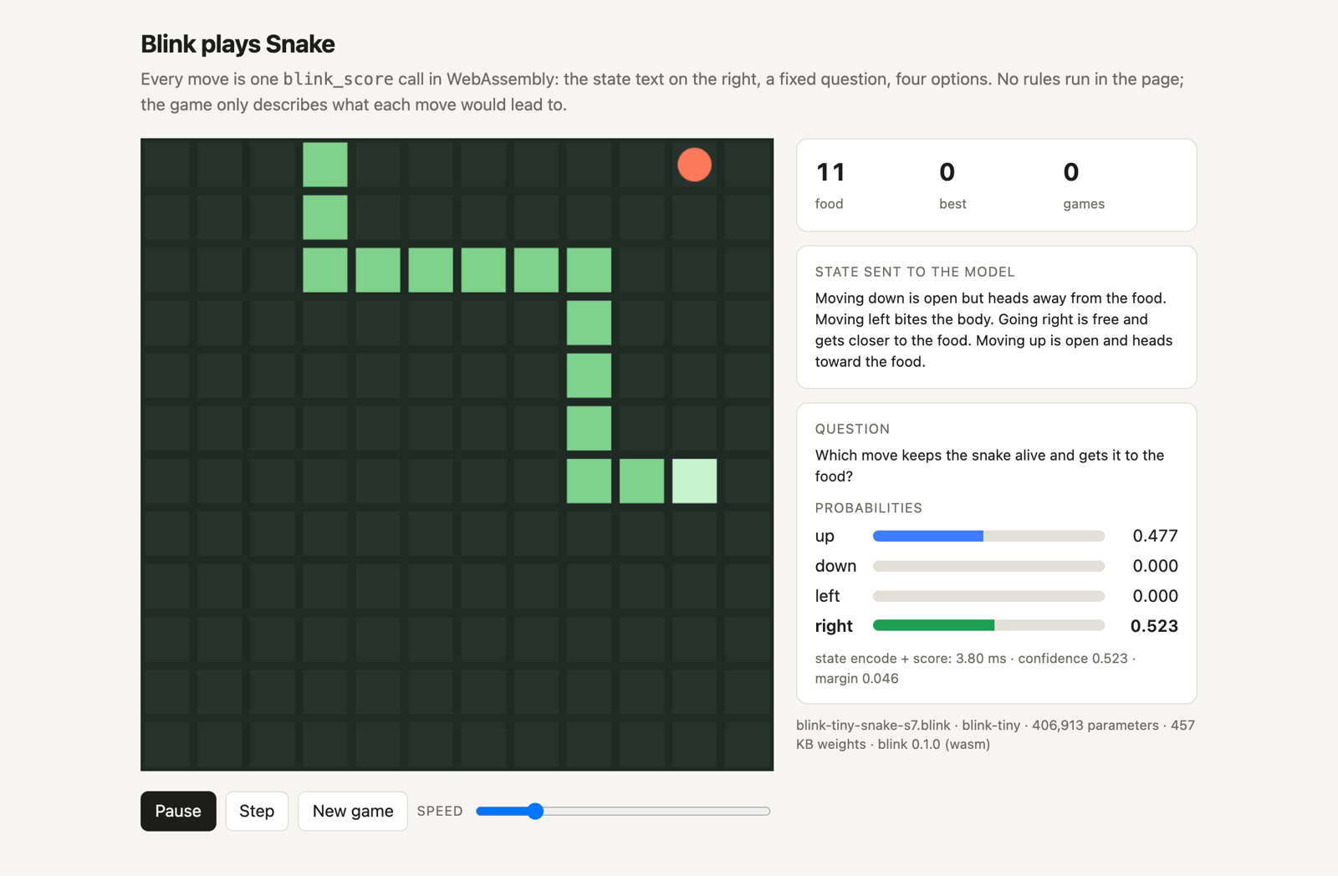 Blink plays Snake in the browser: the board, the state text sent to the model, and the probability of each move