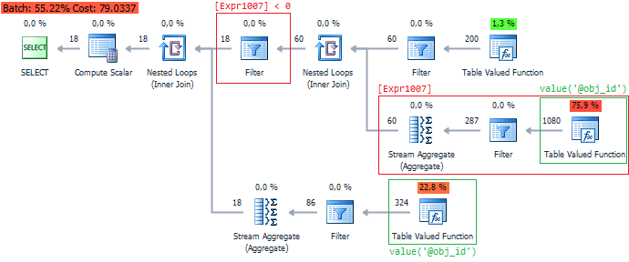 compare_execution_plans2