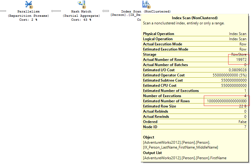 The estimated number of rows is inadequate