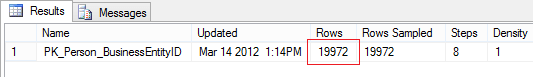 The number of rows is adequate