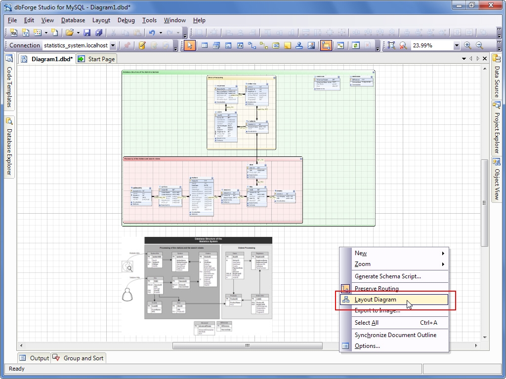 Layout Diagram