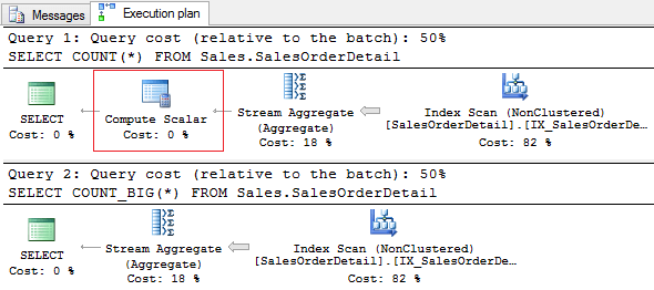 Query execution plans reveal the differences