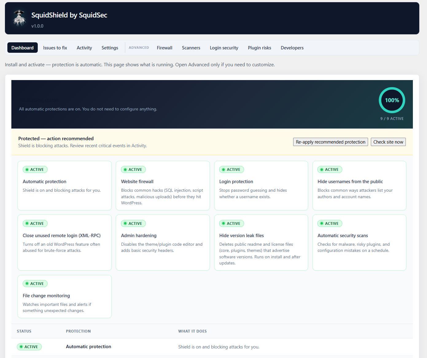 Protection status dashboard