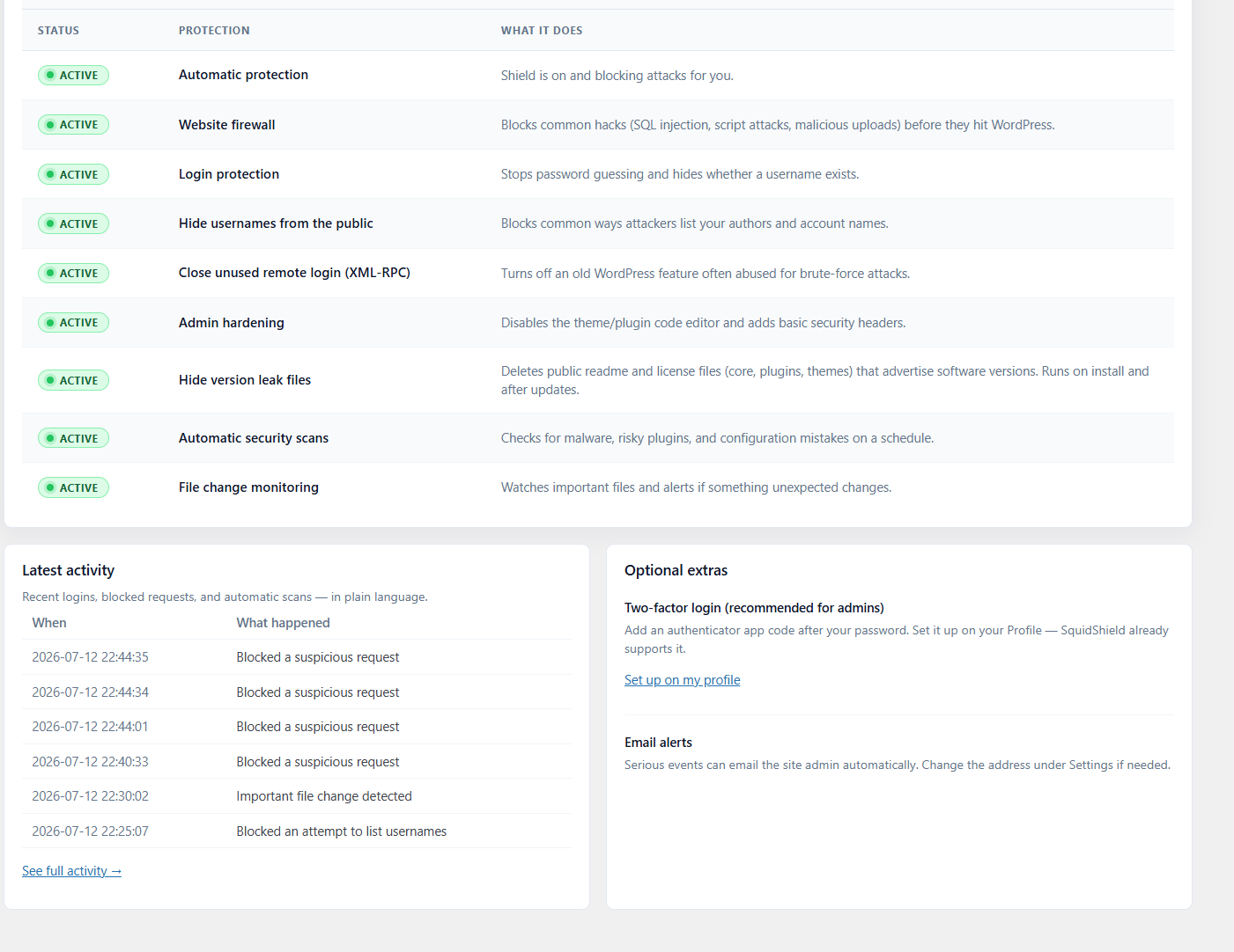 WordPress dashboard card